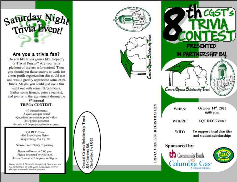 Trivia Night Greene County Chamber of Commerce